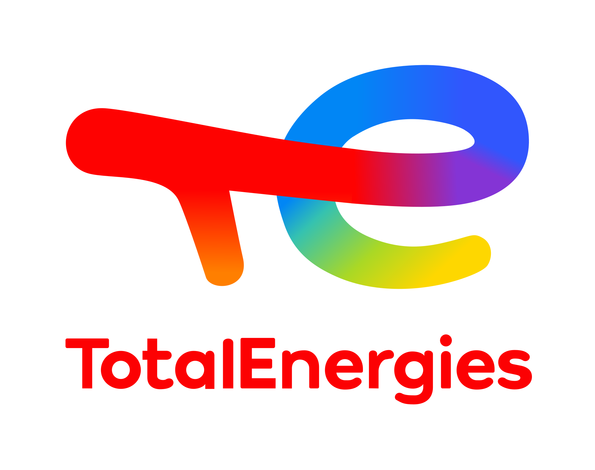 Total Energies